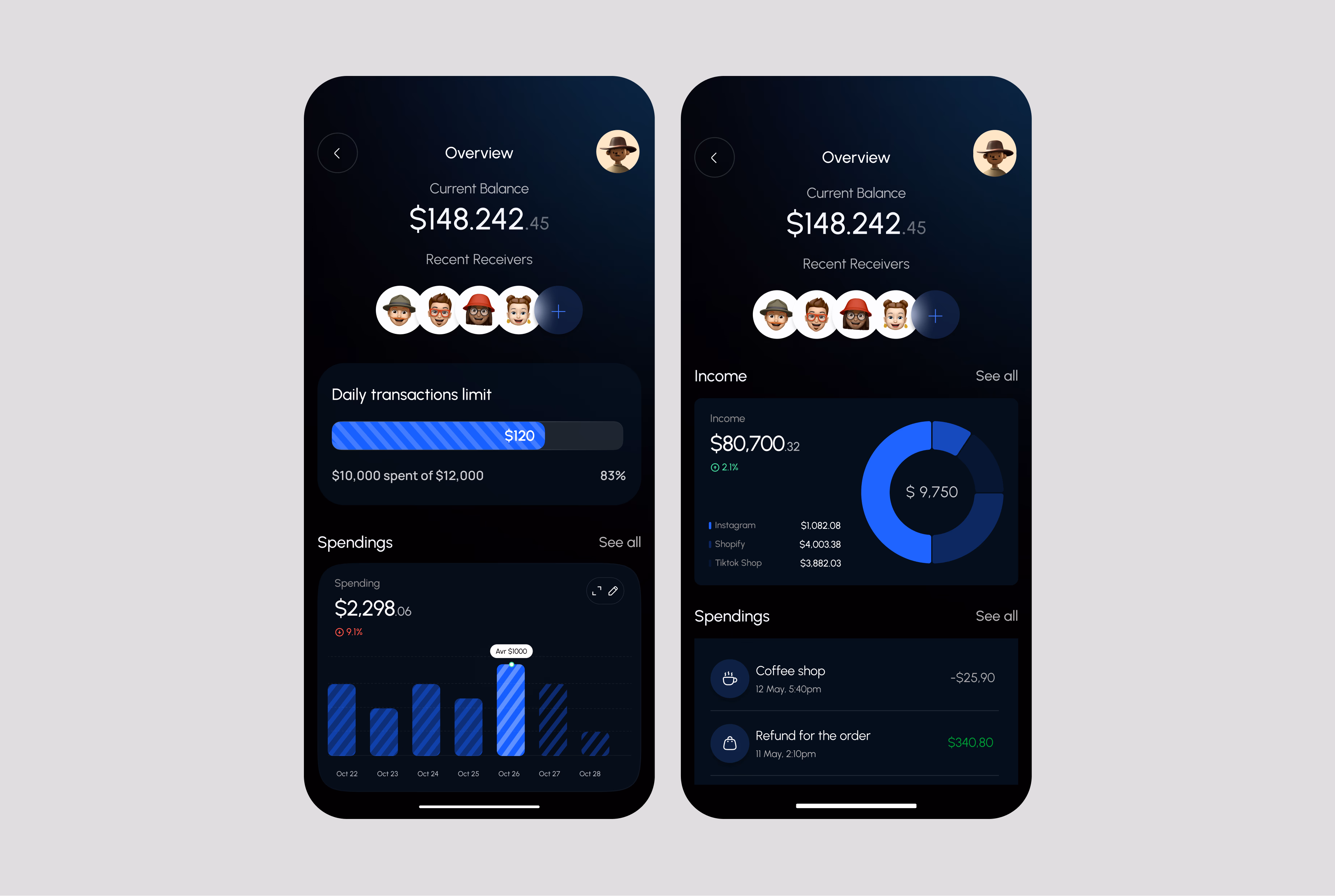Finance dashboard mobile app UI